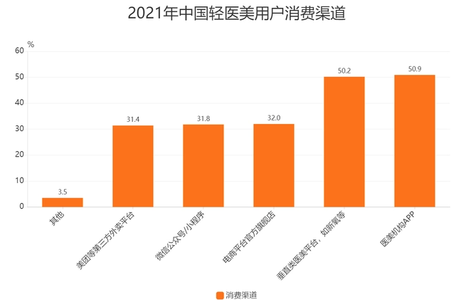 二号站娱乐投资, 凤凰2号站,