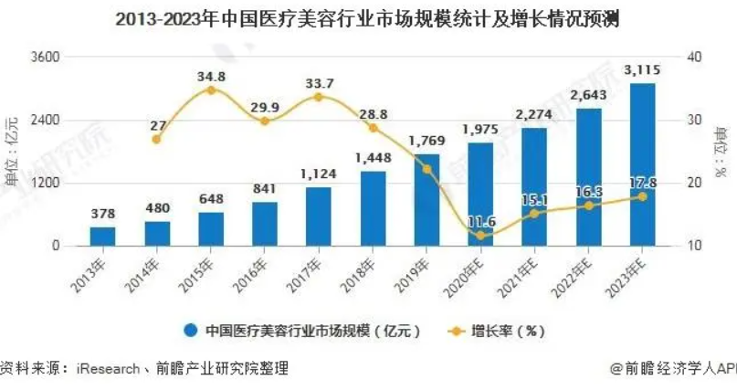 2号站登录中心, 凤凰2号站做什么的,