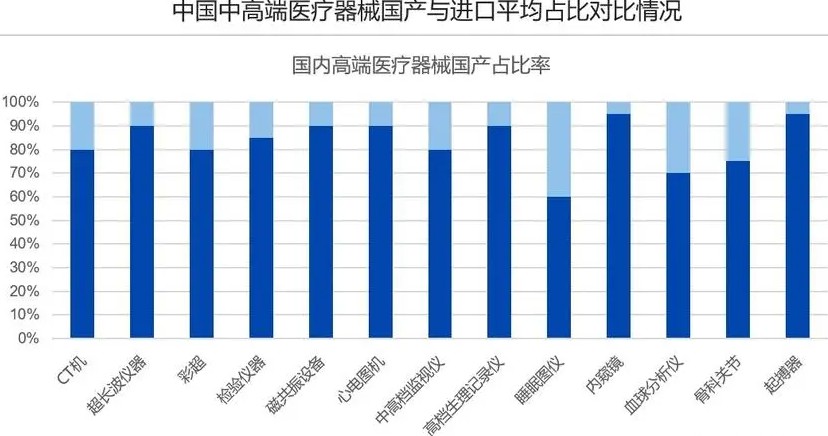 老凤凰平台服务, 二号站与2号站平台,