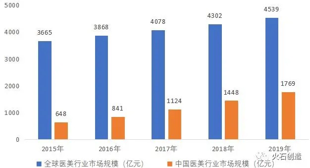 2号站登录中心, 凤凰2号站做什么的,