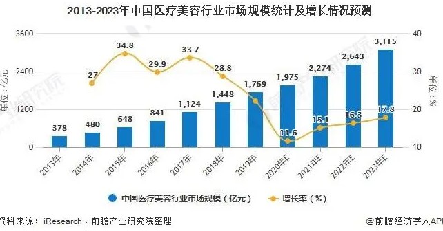 2号站平台怎么收费?, 2号站平台,