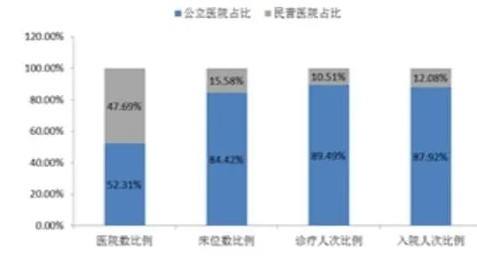 二号站娱乐投资, 凤凰2号站,