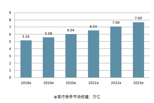 二号站官方注册地址, 2号站登录,