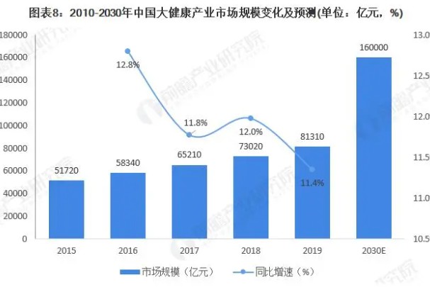 凤凰2号站美不美?, 凤凰2号站平台预约,