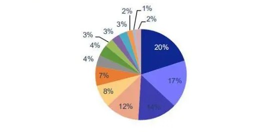 凤凰2号站官网平台, 2号站平台费用,