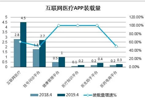 二号站娱乐投资, 凤凰2号站,