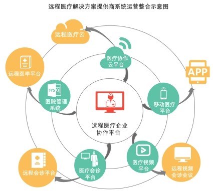 2号站平台怎么收费?, 2号站平台,