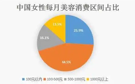 2号站怎么注册的?, 2号站注册平台,