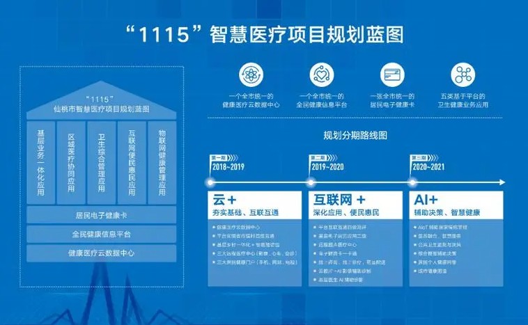 2号站怎么注册的?, 2号站注册平台,