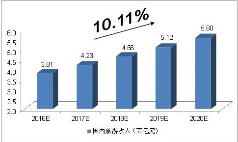 2号站注册链接, 二号站平台是凤凰联盟,