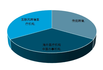 凤凰二号站官方平台登录, 2号站登录会员,