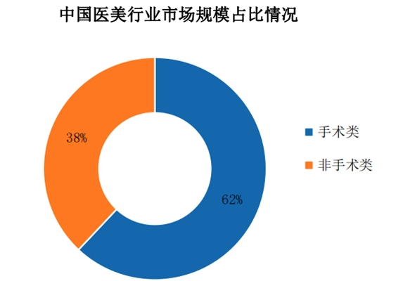 凤凰二号站官方平台登录, 2号站登录会员,