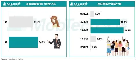 2号站登录中心, 凤凰2号站做什么的,