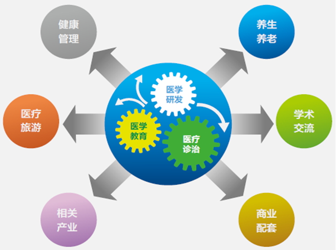 2号站怎么注册的?, 2号站注册平台,