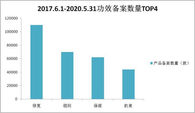 凤凰二号站官方平台登录, 2号站登录会员,